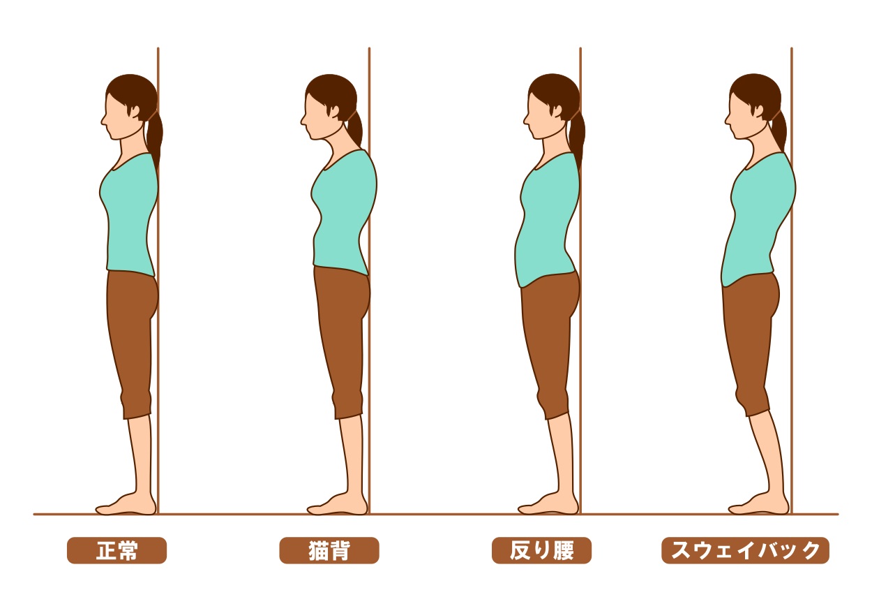 痛みの原因は一つではない